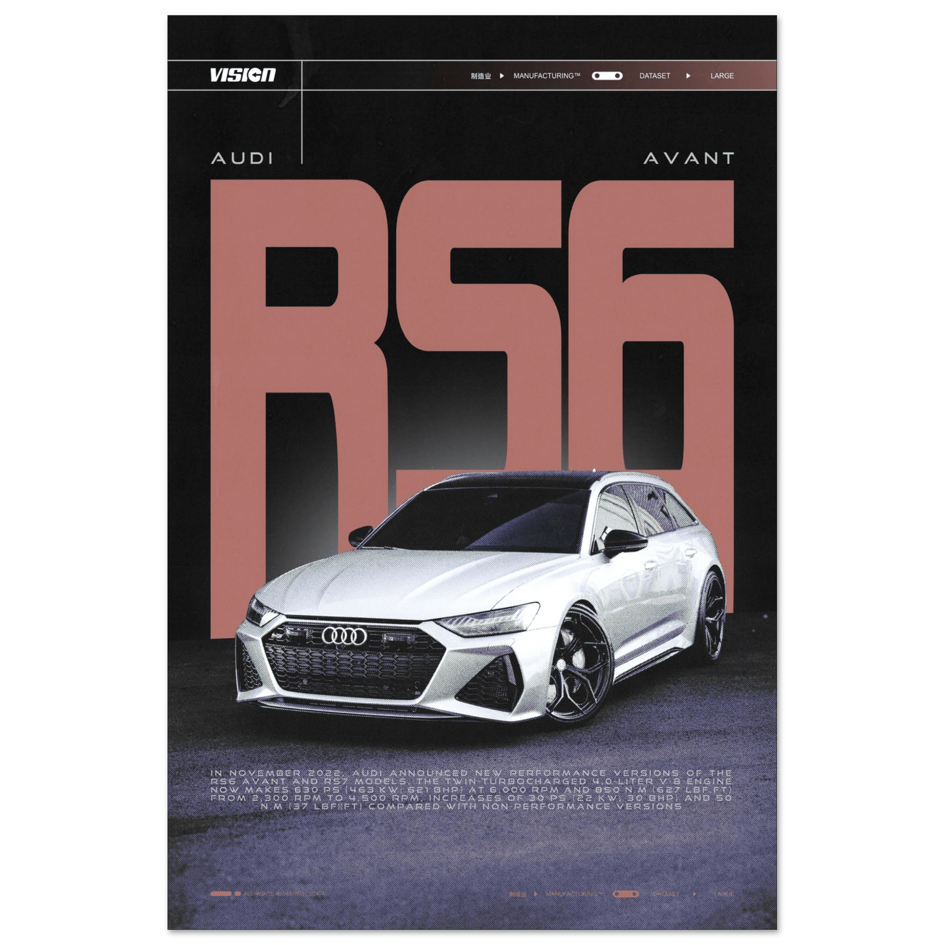 AUDI RS6 AVANT POSTER - HYUU Art
