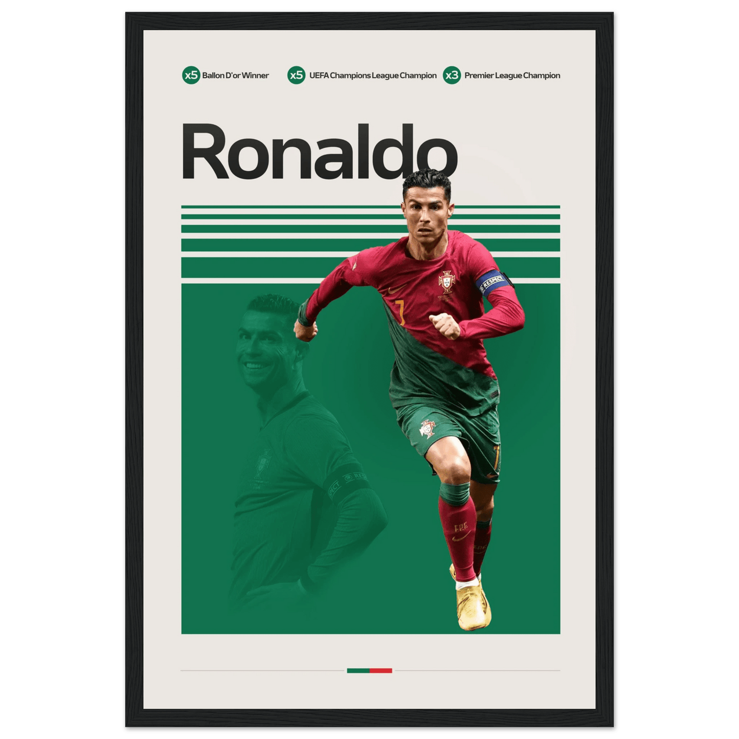 CRISTIANO RONALDO | SOCCER POSTER - HYUU Art