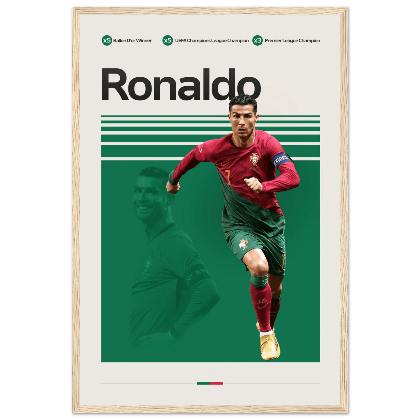 CRISTIANO RONALDO | SOCCER POSTER - HYUU Art