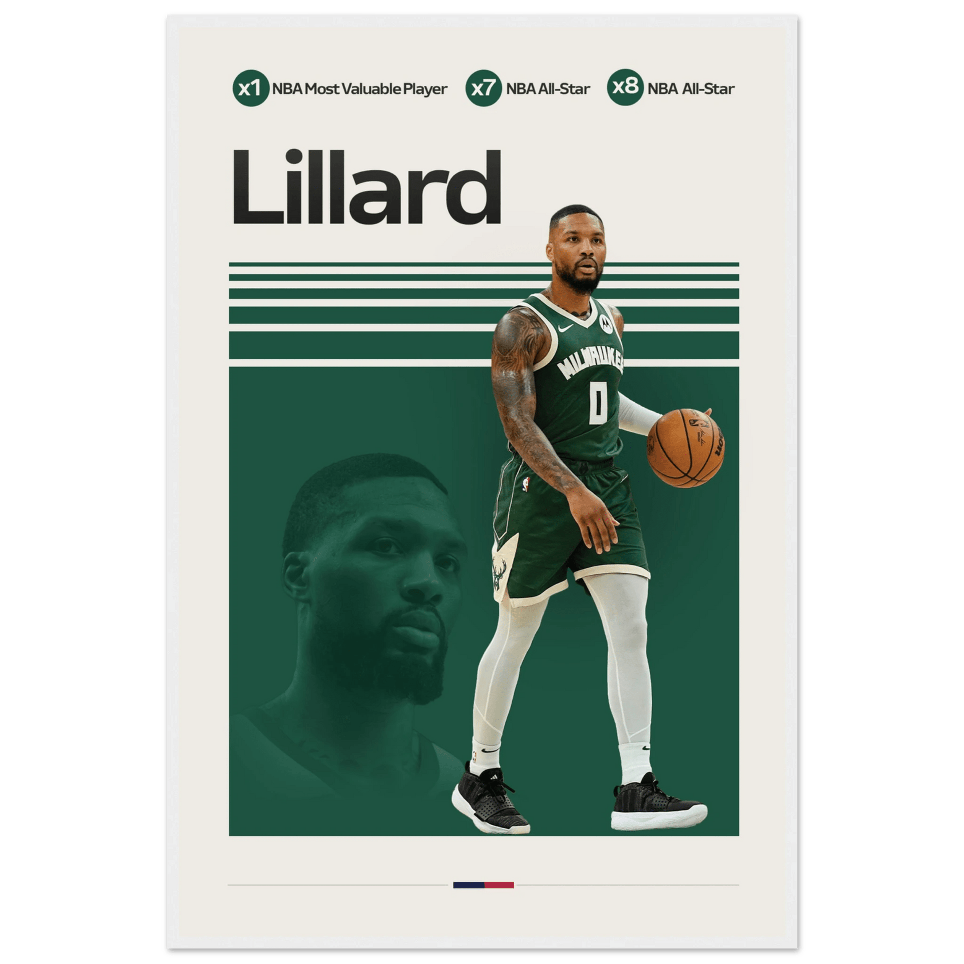 DAMIAN LILLARD | BASKETBALL POSTER - HYUU Art