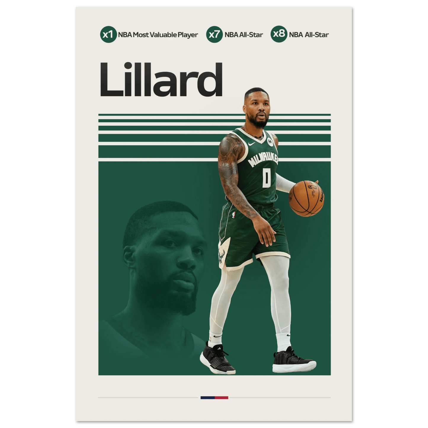 DAMIAN LILLARD | BASKETBALL POSTER - HYUU Art