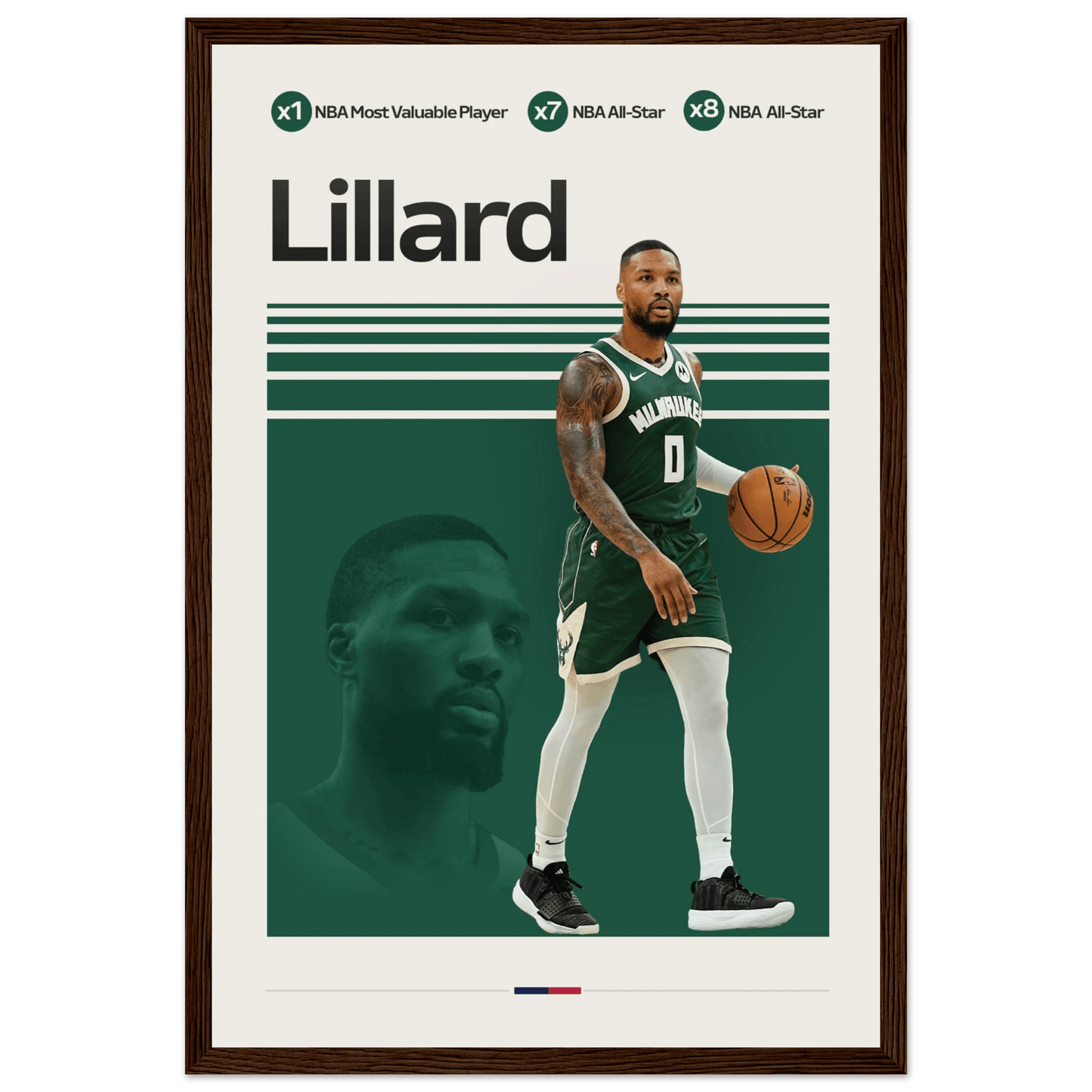 DAMIAN LILLARD | BASKETBALL POSTER - HYUU Art