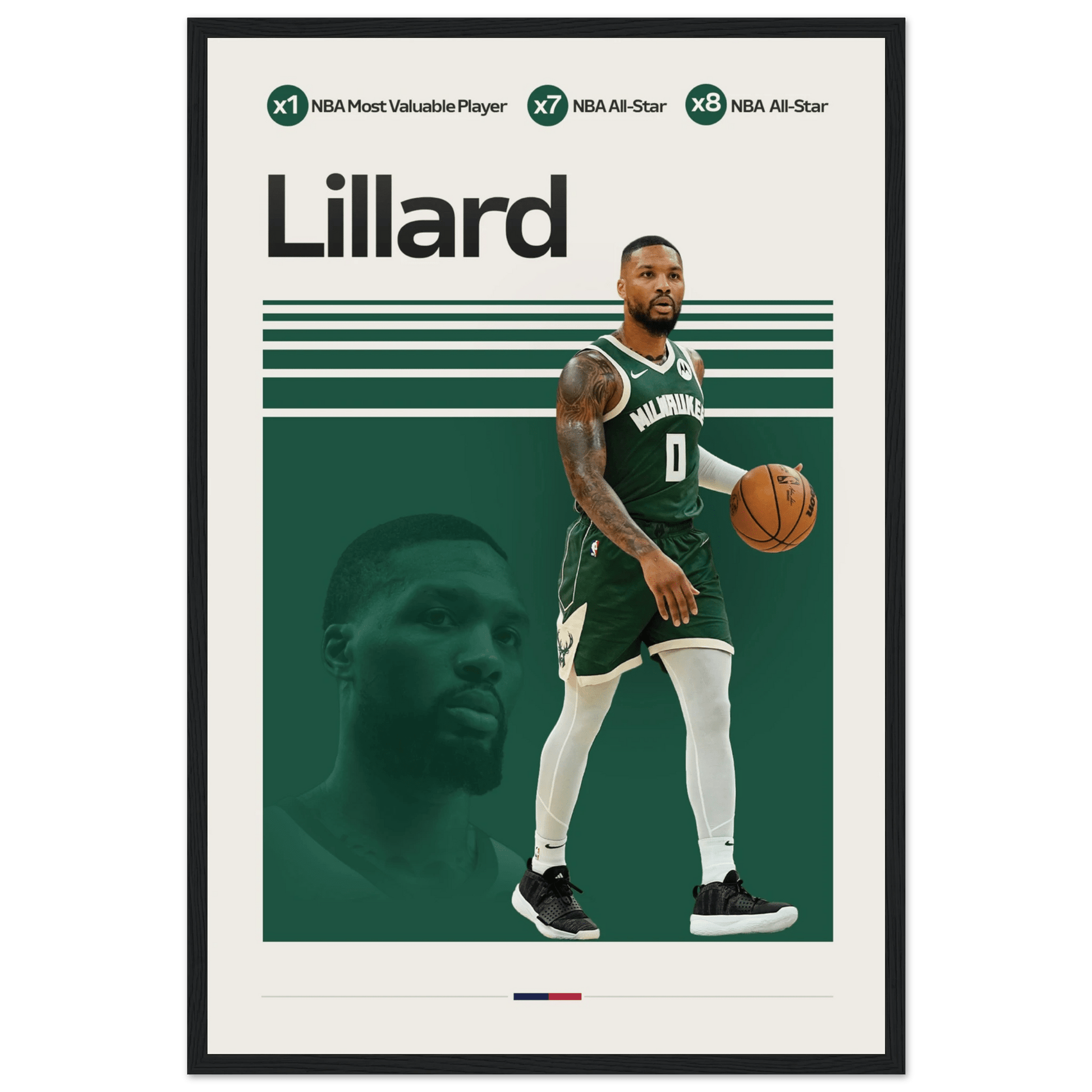 DAMIAN LILLARD | BASKETBALL POSTER - HYUU Art