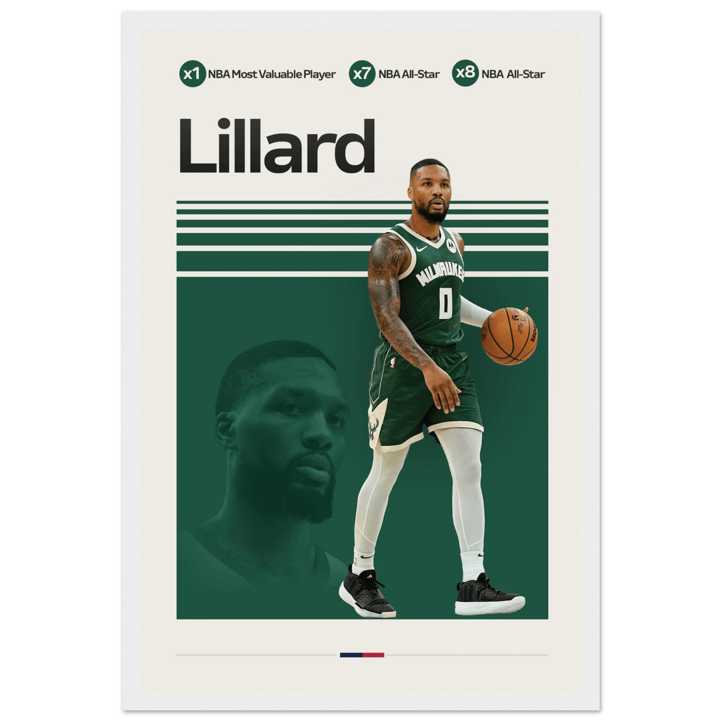 DAMIAN LILLARD | BASKETBALL POSTER - HYUU Art
