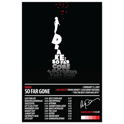 DRAKE Album Poster | So Far Gone - HYUU Art