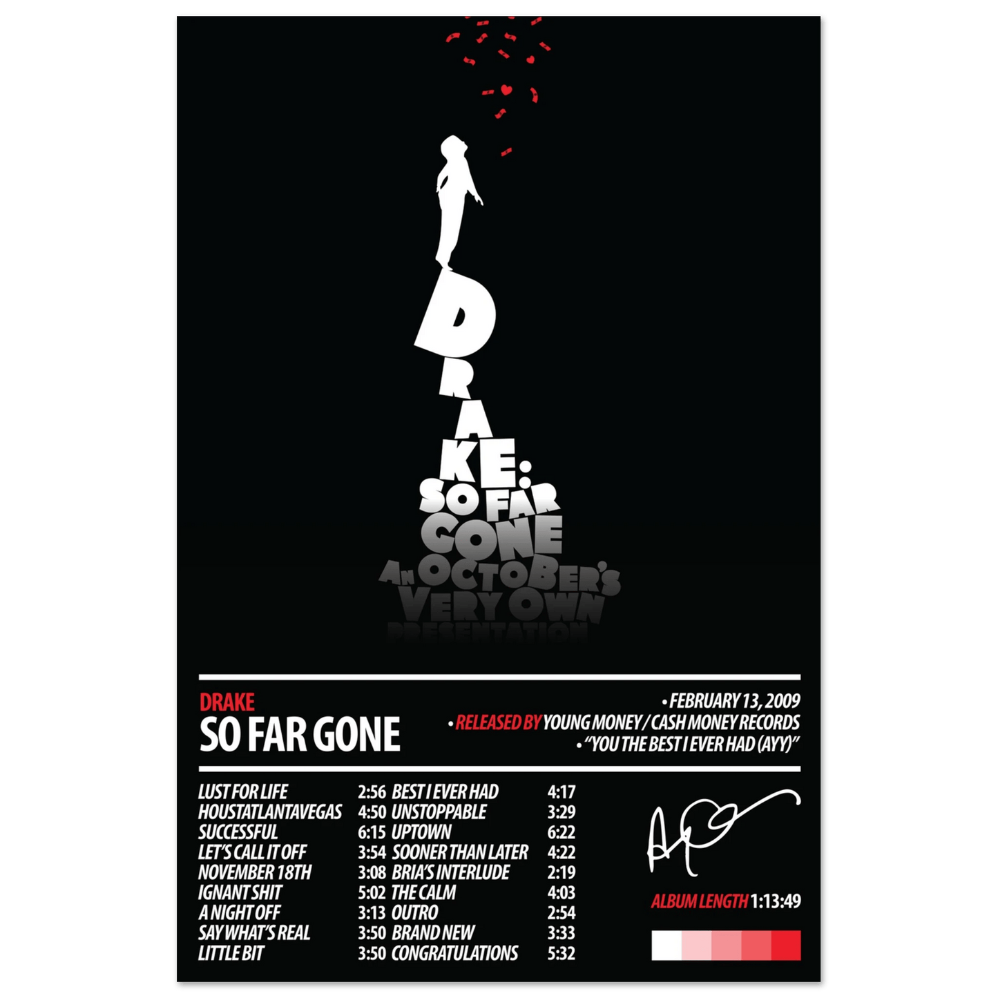 DRAKE Album Poster | So Far Gone - HYUU Art