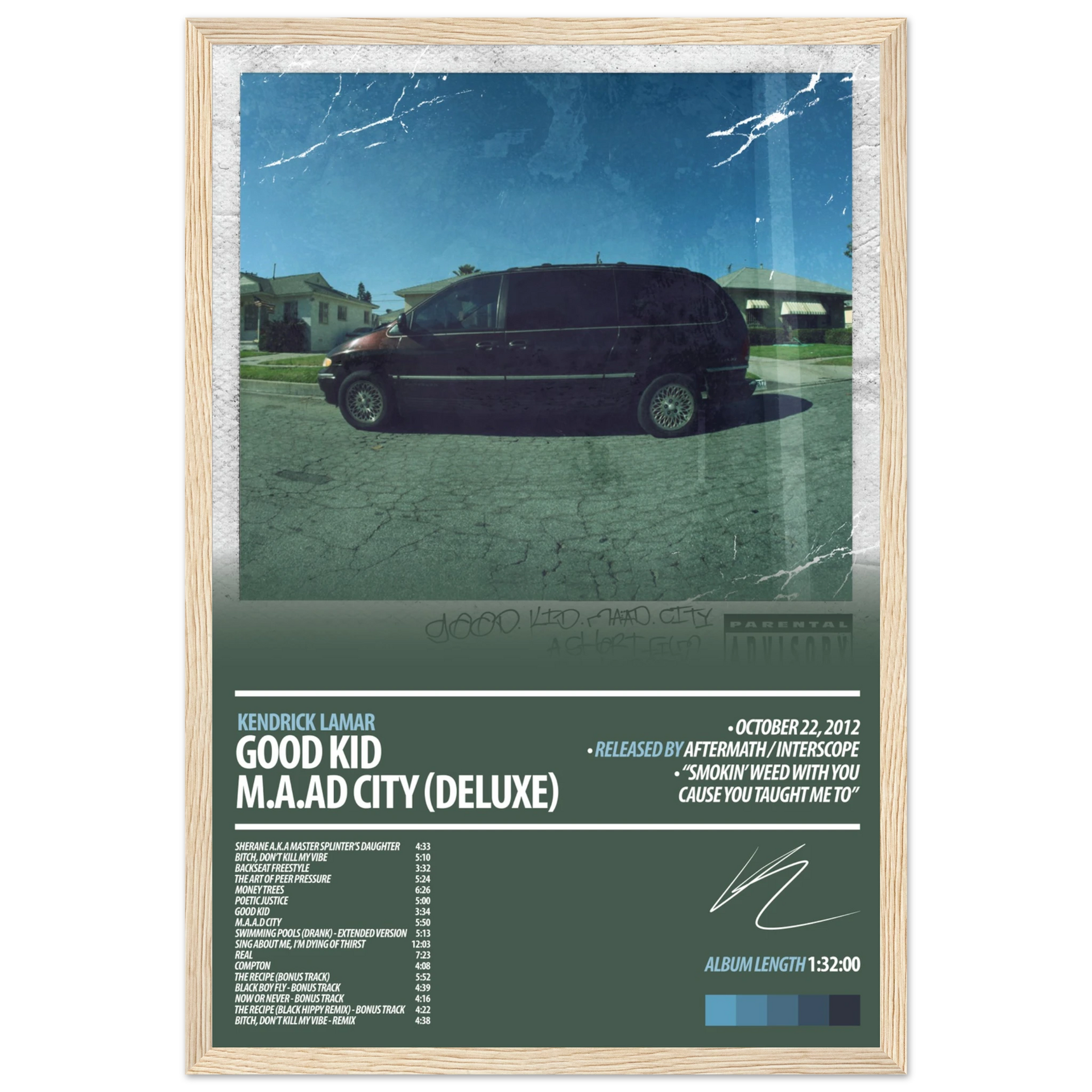 KENDRICK LAMAR Album Poster | Good Kid, M.a.a.d City (Deluxe