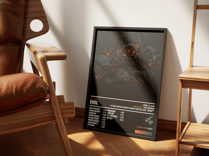 FUTURE Album Poster | EVOL - ChordPrints