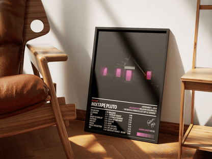 FUTURE Album Poster | MIXTAPE PLUTO - ChordPrints