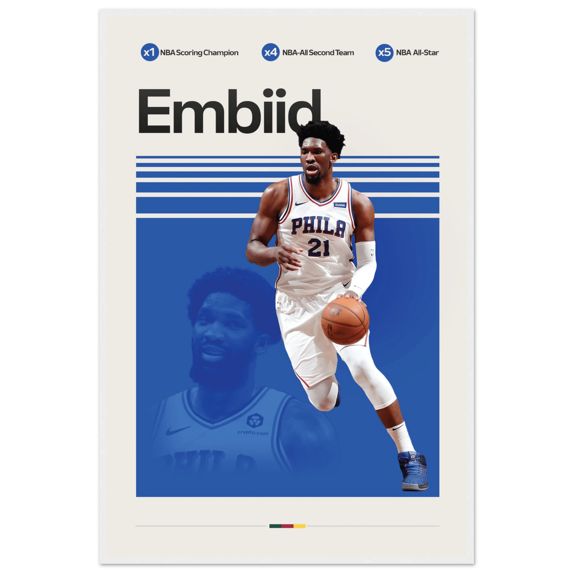 JOEL EMBIID | BASKETBALL POSTER - ChordPrints