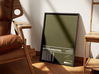 KENDRICK LAMAR Album Poster | Untitled Unmastered. - ChordPrints