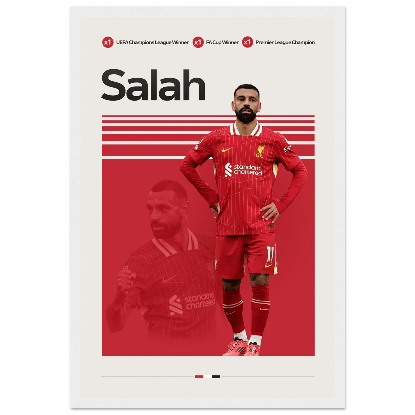 MOHAMED SALAH | SOCCER POSTER - HYUU Art