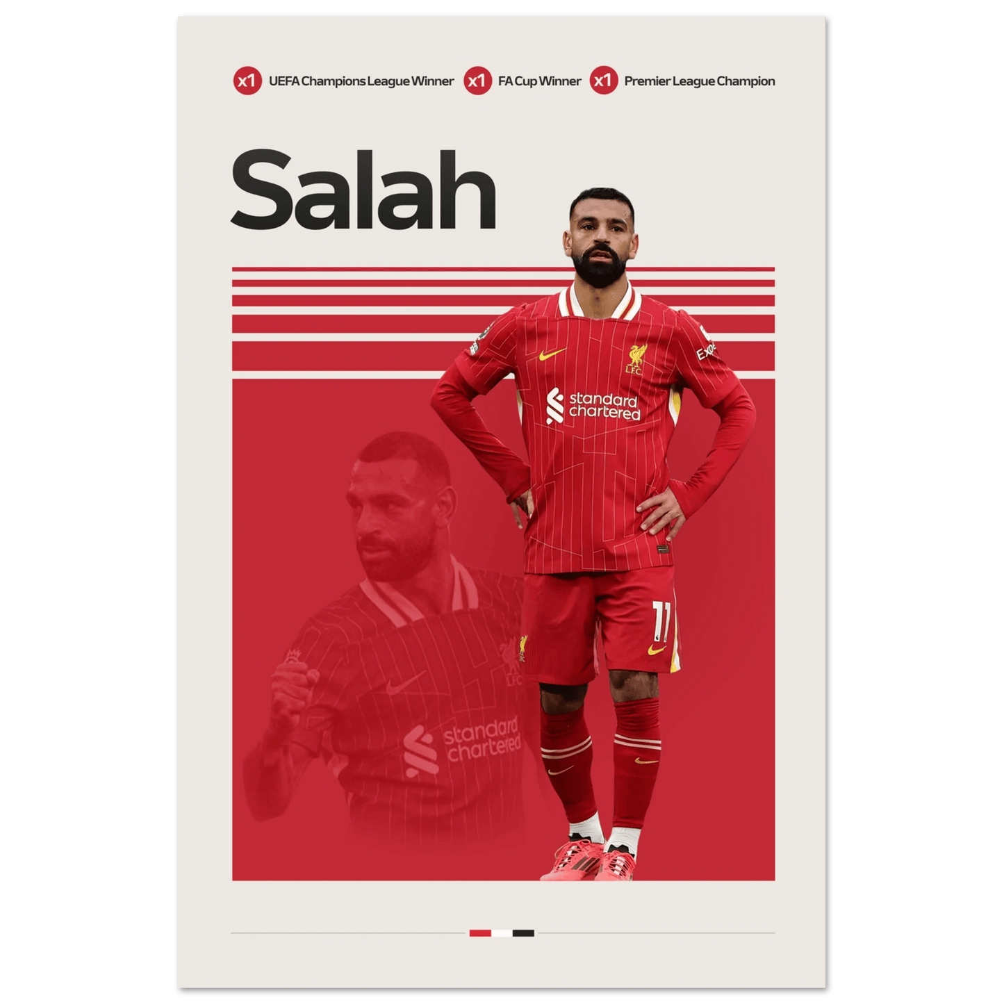 MOHAMED SALAH | SOCCER POSTER - HYUU Art
