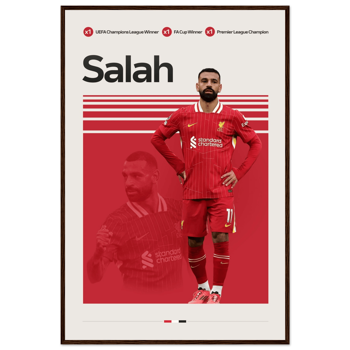 MOHAMED SALAH | SOCCER POSTER - HYUU Art