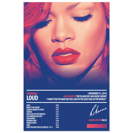 RIHANNA Album Poster | Loud - HYUU Art