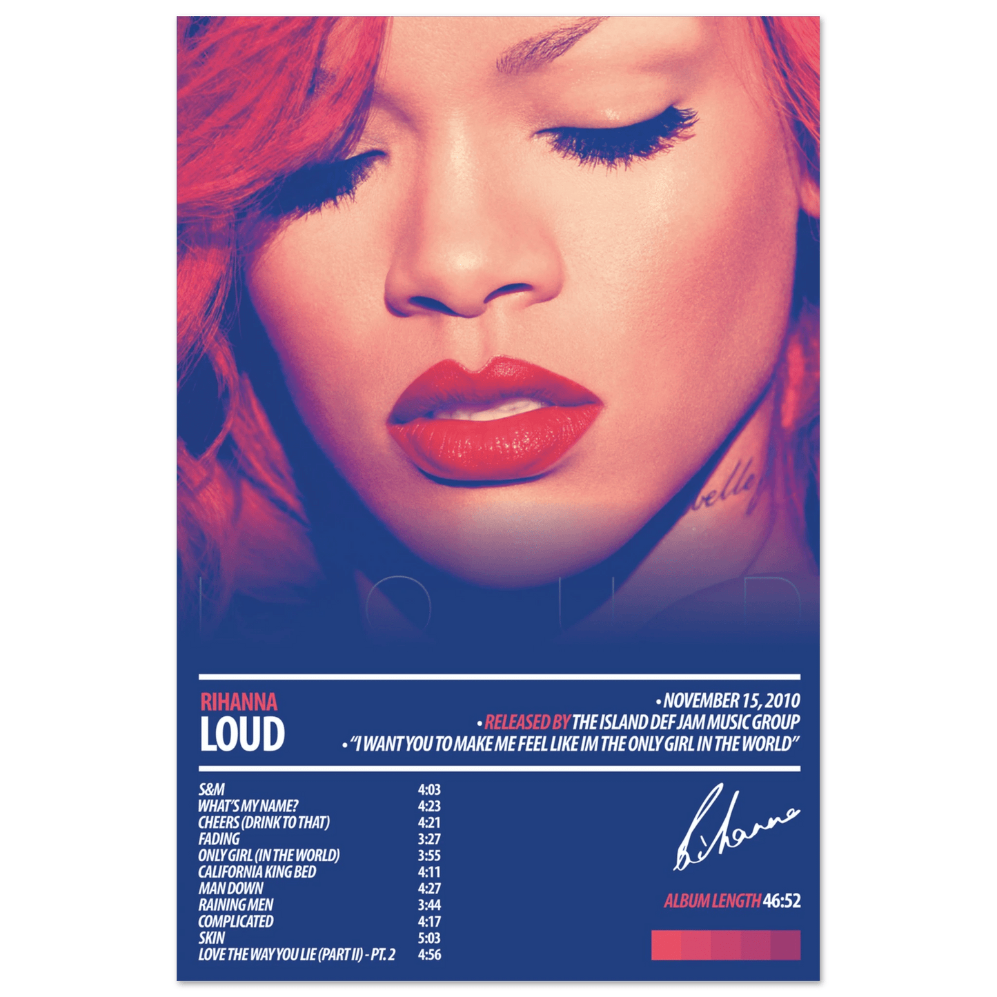RIHANNA Album Poster | Loud - HYUU Art