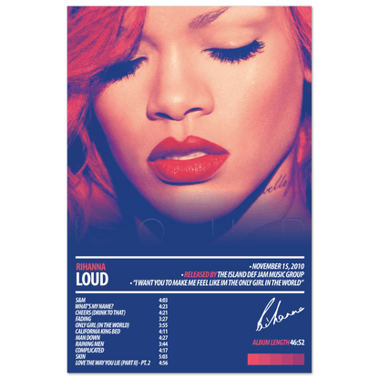 RIHANNA Album Poster | Loud - HYUU Art