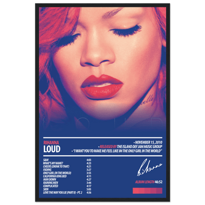 RIHANNA Album Poster | Loud - HYUU Art