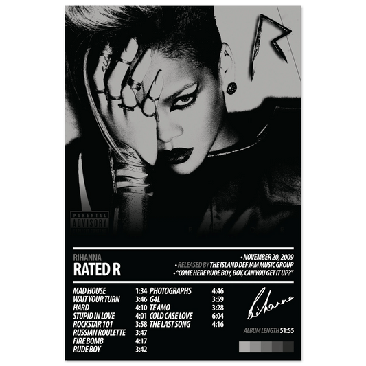 RIHANNA Album Poster | Rated R - HYUU Art