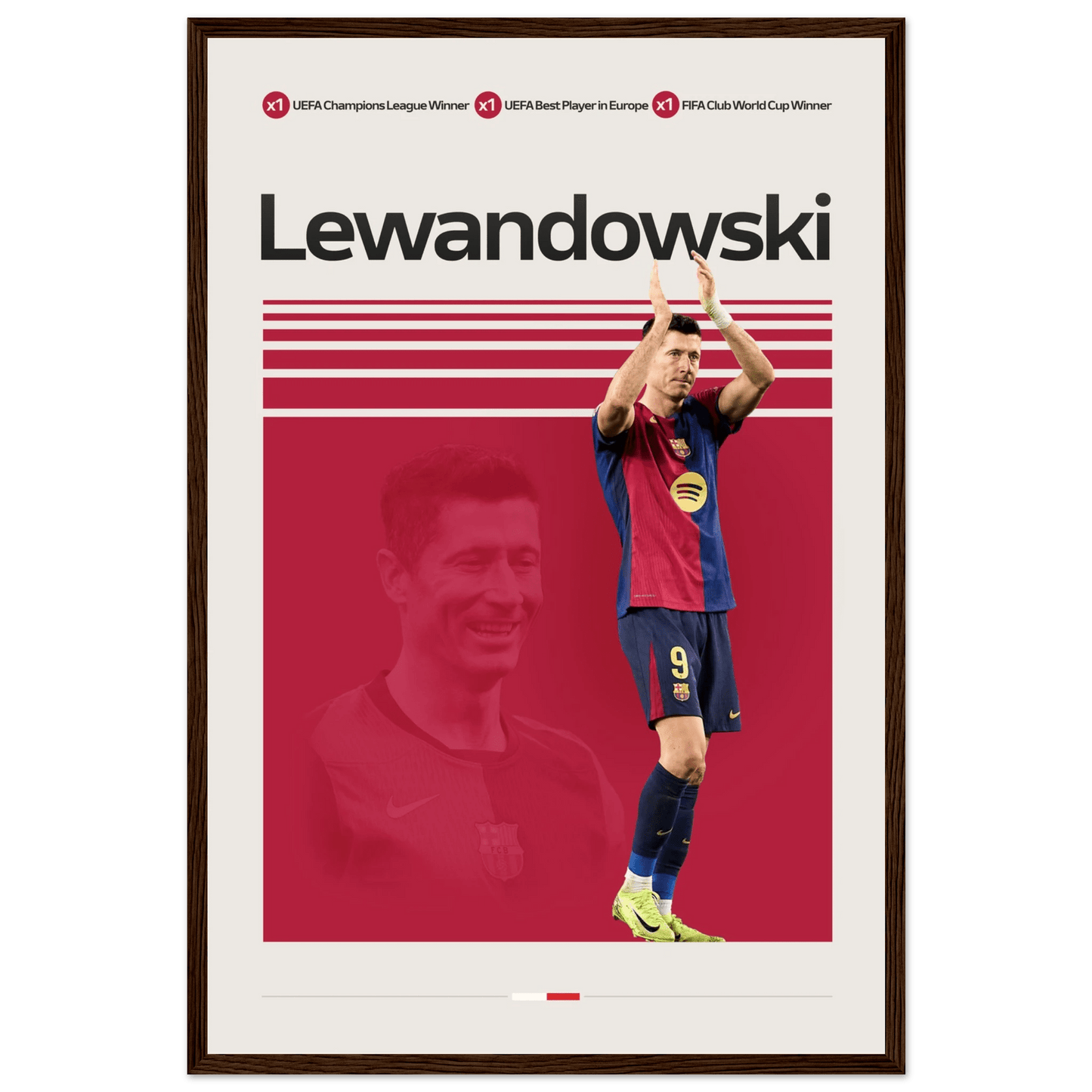 ROBERT LEWANDOWSKI | SOCCER POSTER - HYUU Art