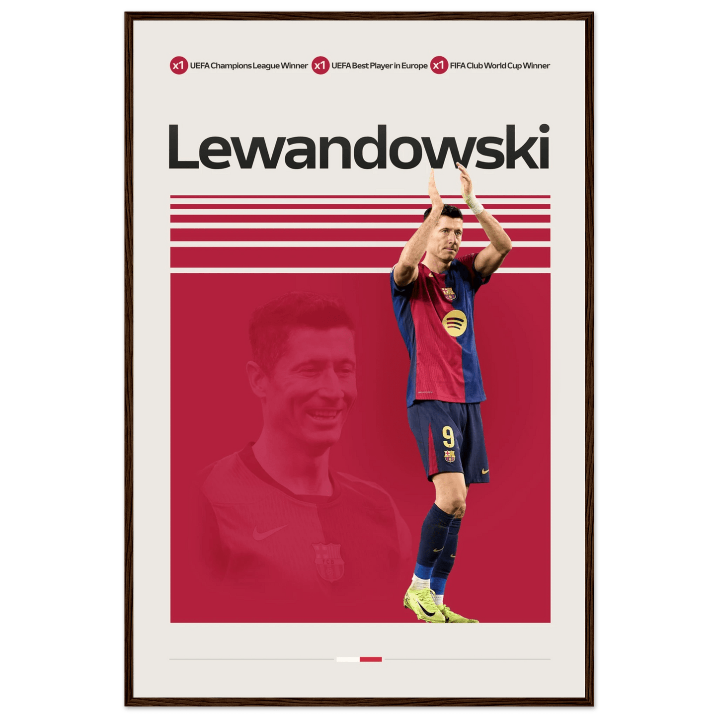 ROBERT LEWANDOWSKI | SOCCER POSTER - HYUU Art