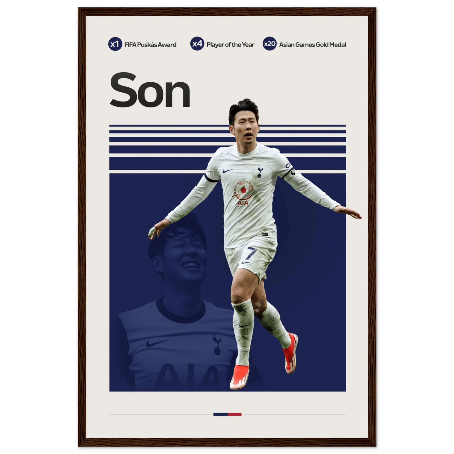 SON HEUNG - MIN | SOCCER POSTER - HYUU Art
